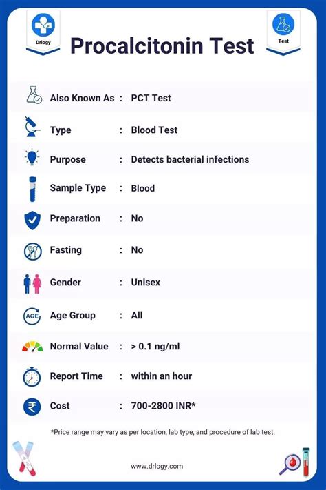 pct full form in blood test|PCT (Procalcitonin) Blood Test: Purpose, Uses, Normal Range .